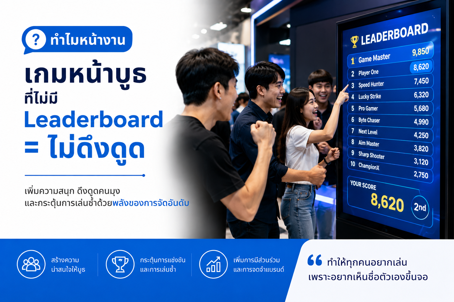 เกมหน้าบูธที่ไม่มี Leaderboard = คนเล่นแล้วก็เดินผ่าน