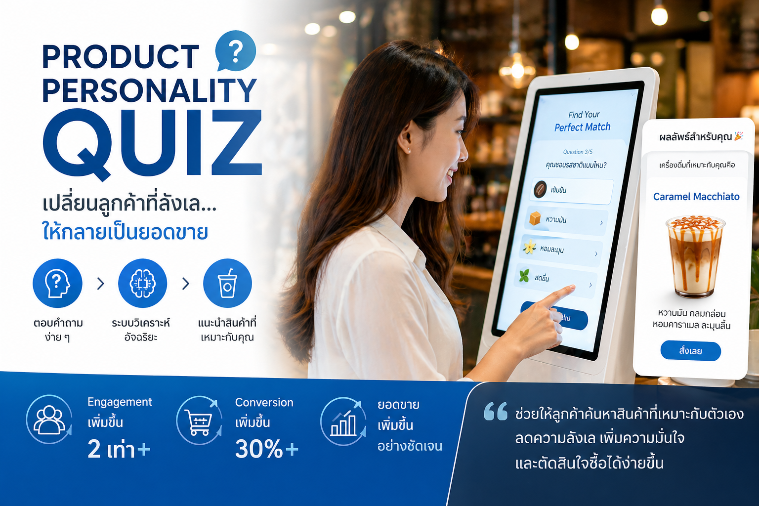 Product Personality Quiz: เปลี่ยนลูกค้าที่ลังเล…ให้กลายเป็นยอดขาย