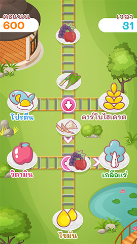 เกมแยกหมวดหมู่อาหาร